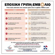 Εποχική Γρίπη; ΕΜΒΟΛΙΟ